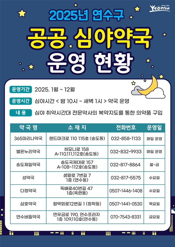 연수구는 2025년 새해를 맞아 주민들의 의료복지 서비스 향상을 위해 기존 6곳에서 7곳으로 공공심야약국을 확대 운영한다